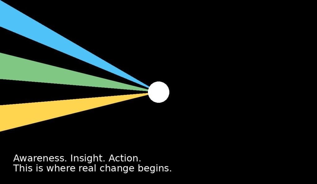 3 colored lines, Blue, Green and Yellow, starting from the edge narrowing towards the center of the page to a white spot/hole. the whole image has a black background with the words in white "Awareness. Insight. Action. This is where the real change begins